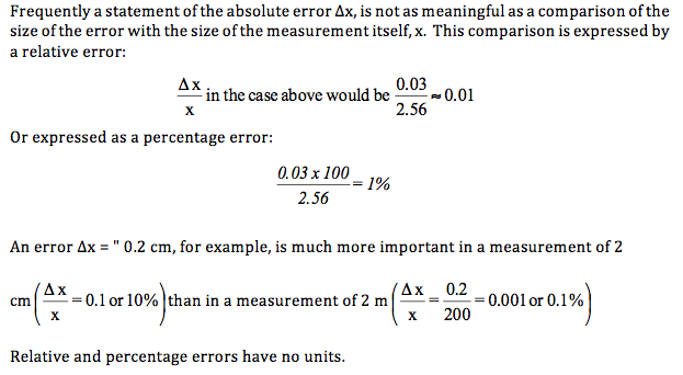 percent error example