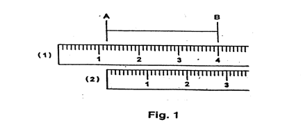 RULER / Measurement Problem - what's the distance between the 2 points? 