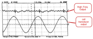 SL scope nobubble.png