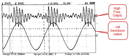 SL scope bubble.png