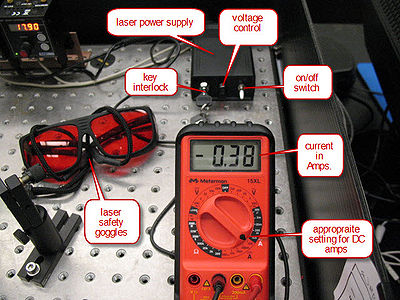 Ot fig5 laser.jpg